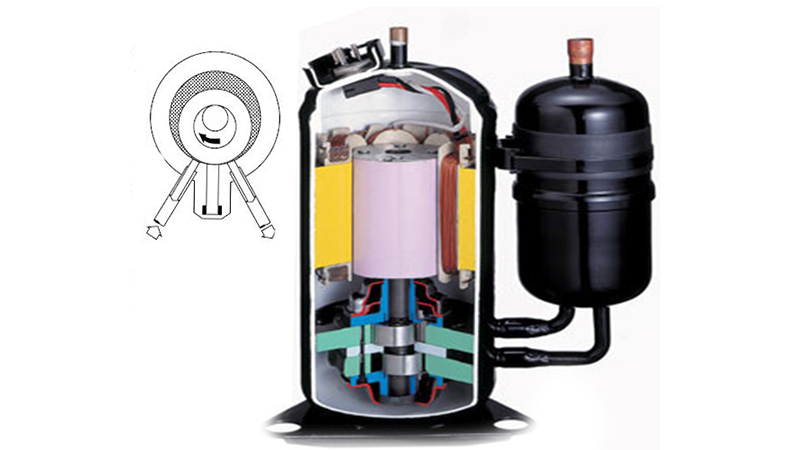 انواع کمپرسور کولر گازی مدل روتاری