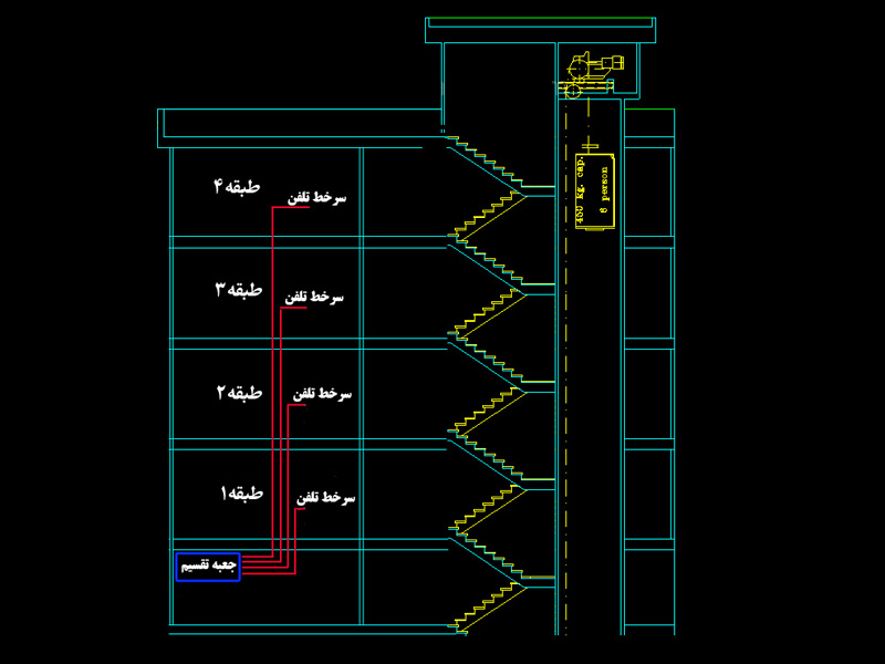 در این روش، یک جعبه تقسیم در پارکینگ قرار دارد و یک سوراخ عمودی از هر طبقه تا پارکینگ خواهد بود.